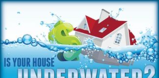 Fashion infographic : Buy or sell homes fast in East NY. Call 718-878-6163 to learn how to pay cash fo…