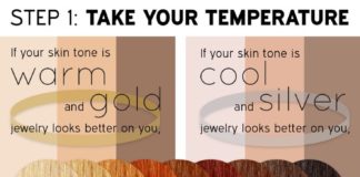 Fashion infographic : Choosing the right hair color for you