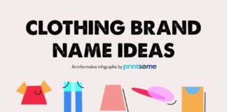 Fashion infographic : Clothing brand name ideas for British designers: The Infographic