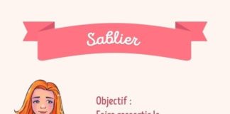 Fashion infographic : Comment choisir la robe parfaite selon ton type de silhouette
