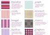 Fashion infographic : DIY Fashion Pattern Vocabulary Part 2 Infographic from Enerie here. Also from E…