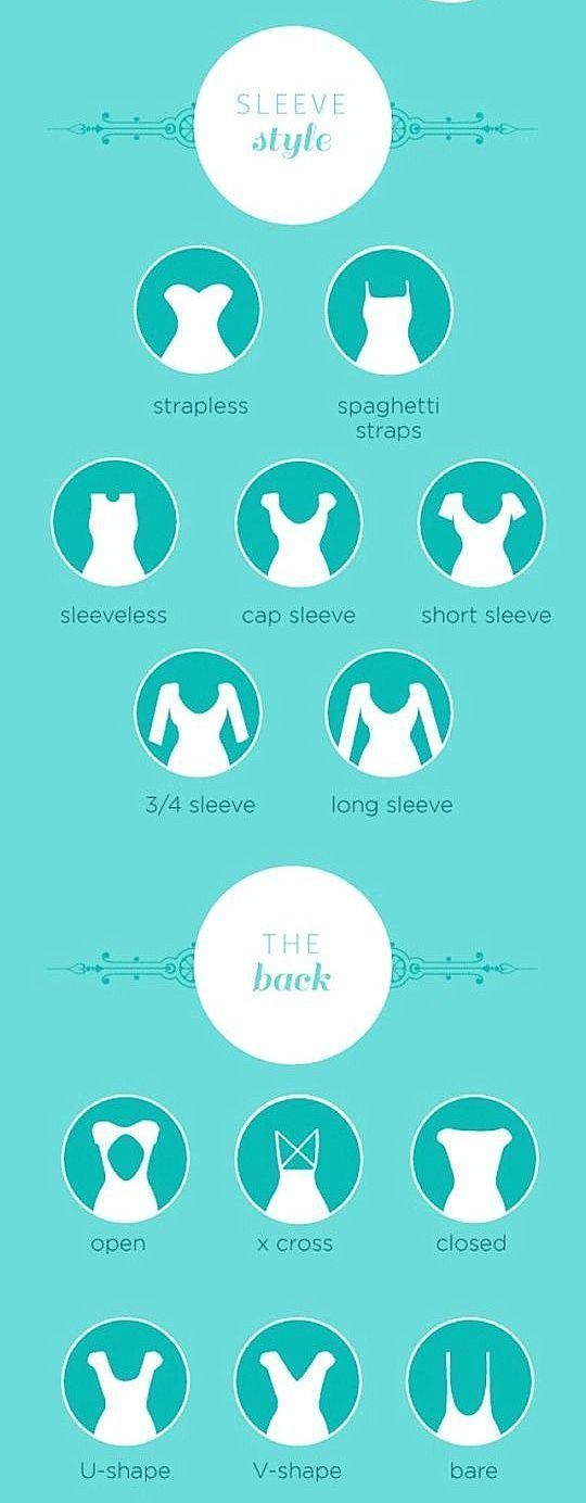 Fashion infographic : DIY Guide to Fashion Terms and Wedding Dresses ...