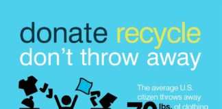 Fashion infographic : DONT THROW AWAY STAINED TORN CLOTHES! Donate to feed the hungry and clean up our…