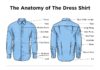 Fashion infographic : Dress Shirt Infographic