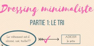 Fashion infographic : Dressing minimaliste #1: le tri