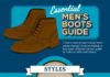Fashion infographic : Essential Men’s Boots Guide – Infographic