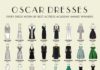 Fashion infographic : Every Single Dress Worn By Best Actress Oscar Winners: An Infographic