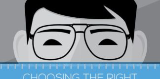 Fashion infographic : Eyewear Frame Size Infographic #eyewear #infographic