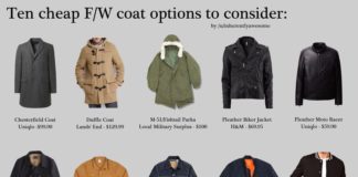 Fashion infographic : F/W Coat Infographics
