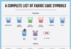 Fashion infographic : Fabric Care 101: A Man's Guide to Proper Fabric Care
