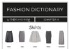 Fashion infographic : Fashion Dictionary – Types of Dresses – Infographic – THEN AND NOW SHOP