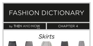 Fashion infographic : Fashion Dictionary – Types of Dresses – Infographic – THEN AND NOW SHOP