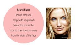 Fashion infographic : Fashion in Infographics — Eyebrow guide for your face shape Via