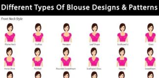 Fashion infographic : Fashion infographic : 44 Types of Saree Blouses Front & Back Neck Designs