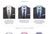 Fashion infographic : Fashion infographic : A Fashion for almost every occasion THANKS SO MUCH @FashioninInfographics : Photo