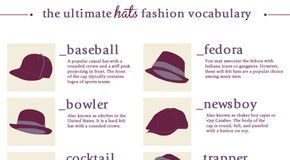 Fashion infographic : Fashion infographic : A Practical Fashion Picture Dictionary Using Infographics
