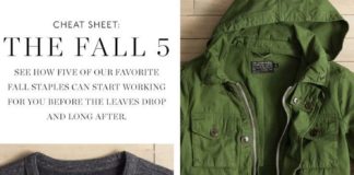 Fashion infographic : Fashion infographic : Cheat Sheet: The Fall 5: