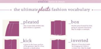 Fashion infographic : Fashion infographic : Do you Dog? Do you need a Dog right now? This is the shirt for you! SALE ENDS S