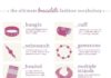 Fashion infographic : Fashion infographic : Eccoci ad un nuovo appuntamento con i Fashion Vocabulary di Enérie: questo mese…