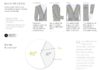 Fashion infographic : Fashion infographic : /FA/ Guides