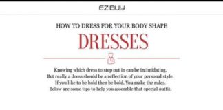 Fashion infographic : Fashion infographic : Fashion infographic :