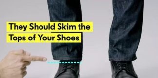 Fashion infographic : Fashion infographic : Fashion infographic : An Idiots Guide to Tuck Roll & Cuff Shirts and Jeans Easily