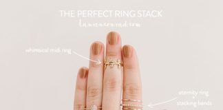 Fashion infographic : Fashion infographic : Fashion infographic : Style Guide: How to Build the Perfect Ring Stack