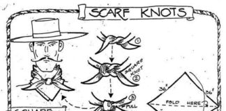 Fashion infographic : Fashion infographic : Fashion infographic & data visualisation cowboy-outlaw: I need to start doing