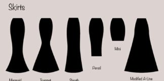 Fashion infographic : Fashion infographic : Fashion infographic : Чего хочу не знаю) I sell the inner city