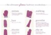 Fashion infographic : Fashion infographic : Gloves vocabulary