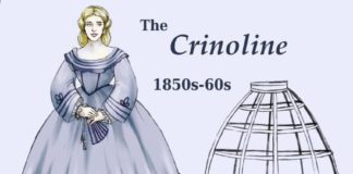 Fashion infographic : Fashion infographic : Image result for Victorian Dress figurine / Victorian Treasures