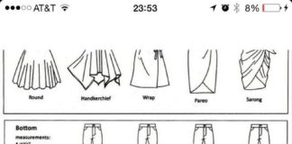 Fashion infographic : Fashion infographic : Kind of treasurs