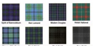 Fashion infographic : Fashion infographic : Know your tartans [Editor’s Note: Click here to see the top 100 Fashion Infographics of 2013