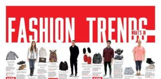Fashion infographic : Fashion infographic : Legacy High School, Mansfield, Texas/Student Life/Fashion spread