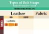 Fashion infographic : Fashion infographic : Man’s Ultimate Guide To Belts