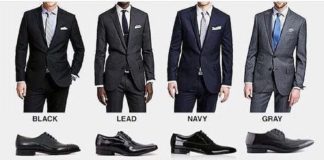 Fashion infographic : Fashion infographic : Men’s suits
