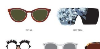 Fashion infographic : Fashion infographic : Prepare Yourself For Cannes With a History of the Festival’s Best Dresses