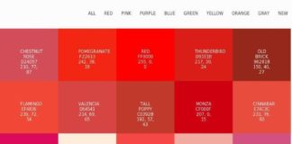 Fashion infographic : Fashion infographic : Psychology : www.flatuicolorpi