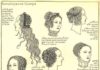 Fashion infographic : Fashion infographic : Renaissance Hairstyles