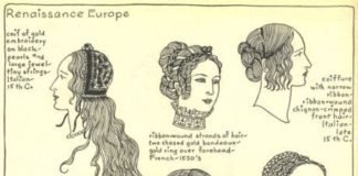 Fashion infographic : Fashion infographic : Renaissance Hairstyles