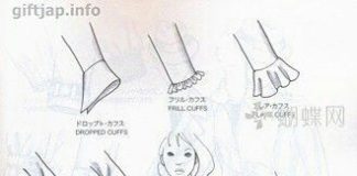 Fashion infographic : Fashion infographic : Sleek-sleevezz