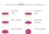 Fashion infographic : Fashion infographic : The Ultimate Buttons Fashion Vocabulary