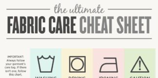 Fashion infographic : Fashion infographic : The Ultimate Fabric Care Cheat Sheet