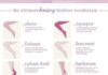 Fashion infographic : Fashion infographic : The Ultimate Hosiery Fashion Vocabulary. Stockings, tights, stirrups, socks, etc