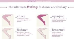 Fashion infographic : Fashion infographic : The Ultimate Hosiery Fashion Vocabulary. Stockings, tights, stirrups, socks, etc
