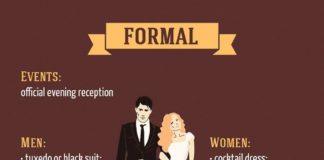 Fashion infographic : Fashion infographic : The best guide to basic dress code rules you’ve ever seen