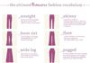 Fashion infographic : Fashion infographic : The ultimate trousers fashion vocabularys WoolSource: Enerie Fashion