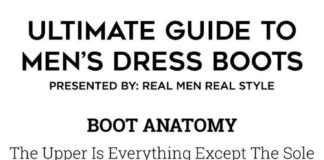 Fashion infographic : Fashion infographic : Ultimate Guide To Dress Boots For Men Infographic