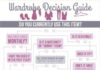 Fashion infographic : Fashion infographic : Wardrobe Editing Decision Guide Infographic – How to Get Rid of Clothes Decision…