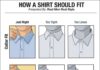 Fashion infographic : Fashion infographic & data visualisation How A Shirt Should Fit #men #guide #t…
